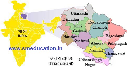 uttarakahnd An introduction...